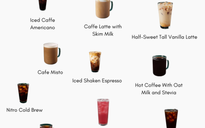 The Best Low-Calorie Starbucks Drinks, According to Dietitians